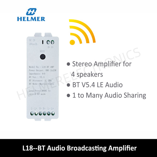 HELMER Bluetooth-Compatible Mini Stereo Audio Amplifier Links Unlimited Units for Whole Home Sync Audio L18
