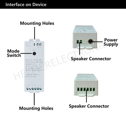 HELMER Bluetooth-Compatible Mini Stereo Audio Amplifier Links Unlimited Units for Whole Home Sync Audio L18
