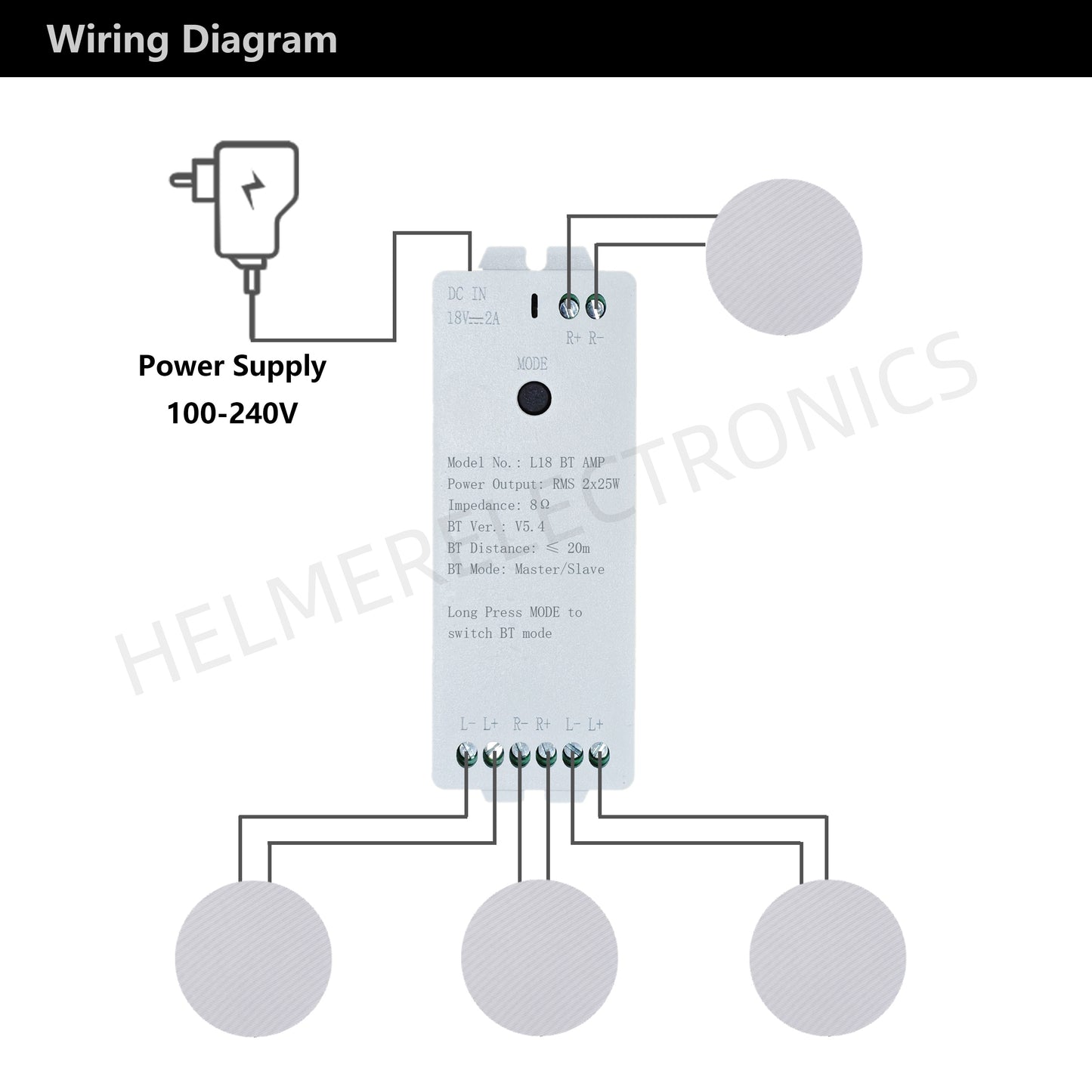 HELMER Bluetooth-Compatible Mini Stereo Audio Amplifier Links Unlimited Units for Whole Home Sync Audio L18