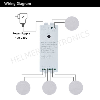 HELMER Bluetooth-Compatible Mini Stereo Audio Amplifier Links Unlimited Units for Whole Home Sync Audio L18